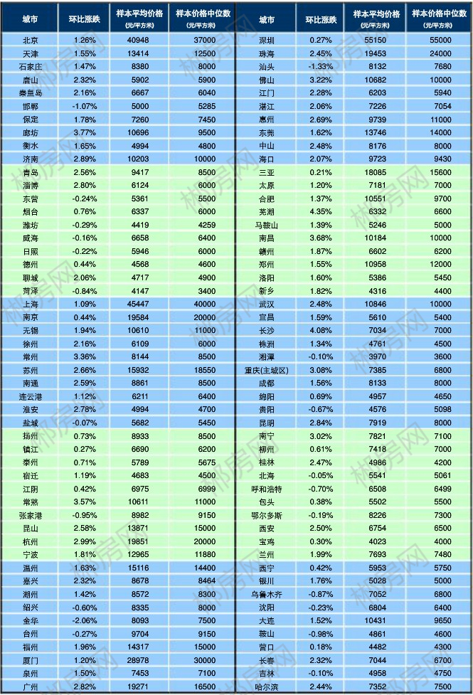 郴州户籍人口_郴州地图