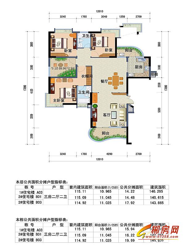 御水湾一期目前剩下的户型有140㎡阔三房,起价3700元,最高价