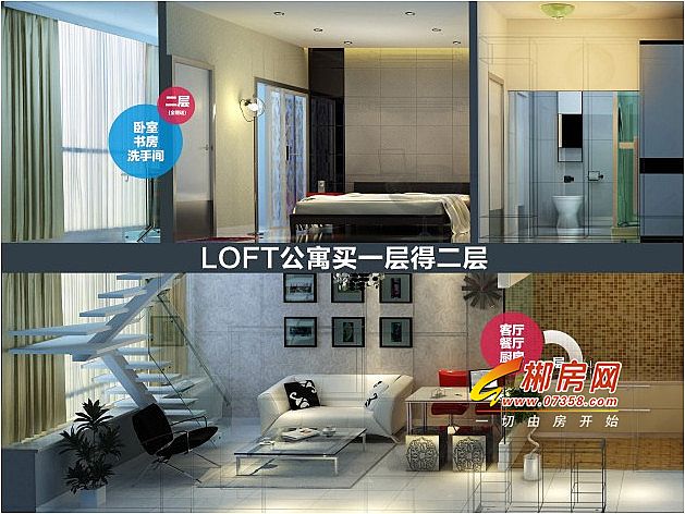 步步高多变LOFT公寓,首创郴州SOHO基地